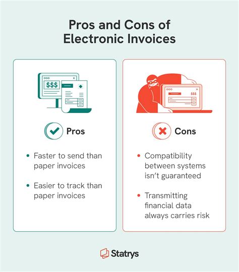 converting paper to electronic invoices|Unpacking What is Electronic Invoicing: A Comprehensive Guide to E.